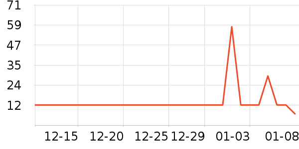 �ּ����ӷ�����ʳ��ʷ�۸�