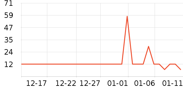 �ּ����ӷ�����ʳ��ʷ�۸�