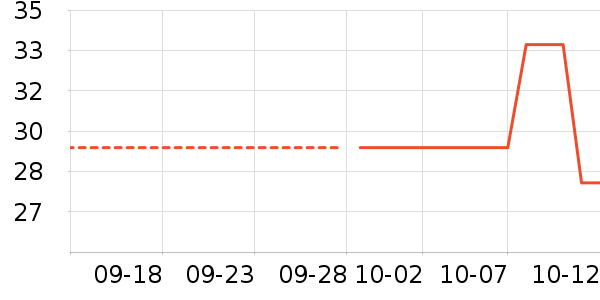 ����������������ʷ�۸�