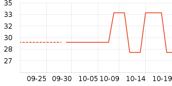 ����������������ʷ�۸�