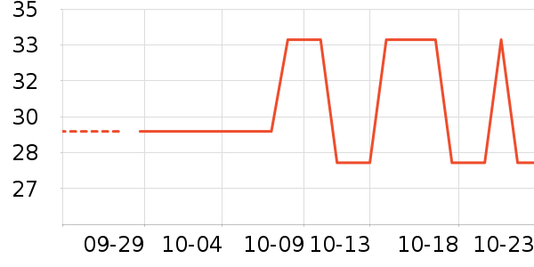 ����������������ʷ�۸�