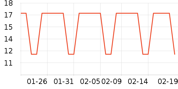 ��˼��ׯ���Ѿ���ʷ�۸�