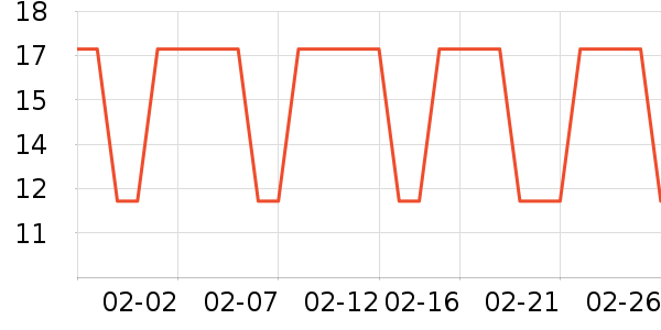 ��˼��ׯ���Ѿ���ʷ�۸�