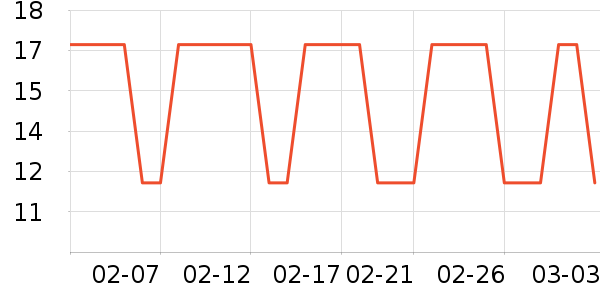 ��˼��ׯ���Ѿ���ʷ�۸�