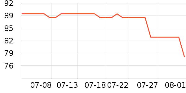 ��ӡ��Ʒ��Ʒ���� ��ʷ�۸�