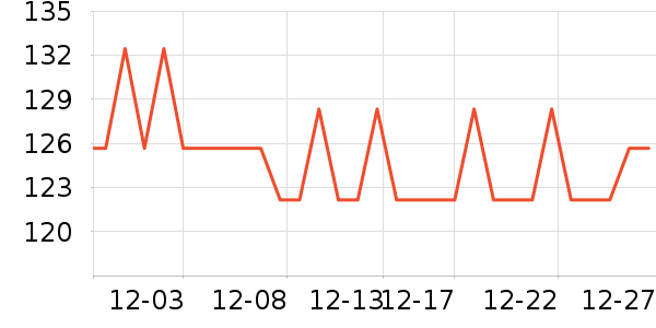 ��������о/����/��ͷ��ʷ�۸�