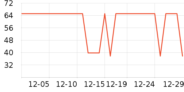 ����������ͯ����ʷ�۸�