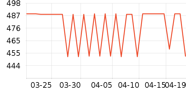 ��̤����Ь����ʷ�۸�