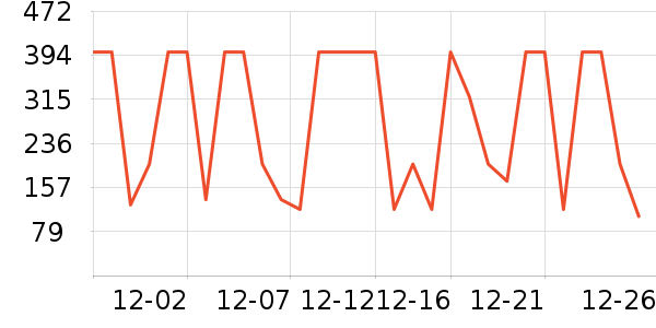 ����·����/è/���������ʷ�۸�