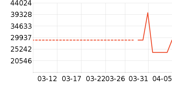 Ħ�������������������ʷ�۸�