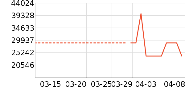 Ħ�������������������ʷ�۸�