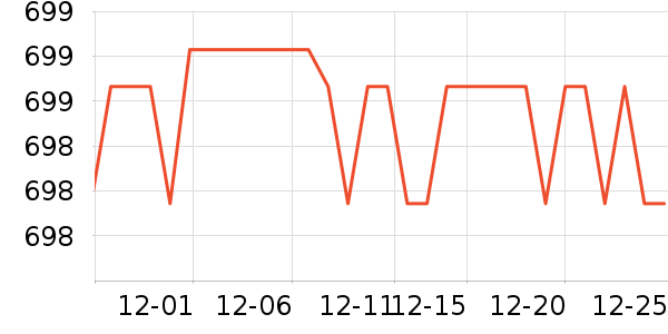 ���������ʷ�۸�