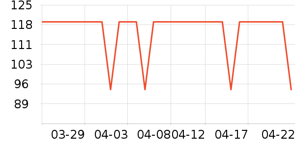 MW1��ʿ�ڿ���ʷ�۸�