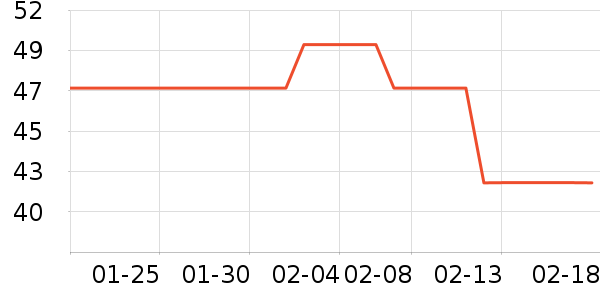 è����ʿ�ڿ���ʷ�۸�