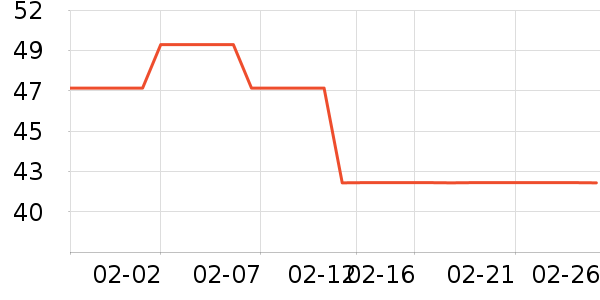 è����ʿ�ڿ���ʷ�۸�