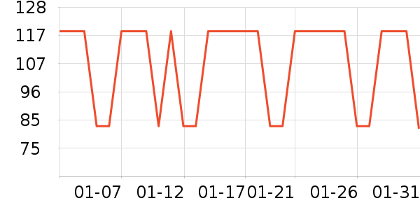 ��ɯ�޿�/���޿���ʷ�۸�