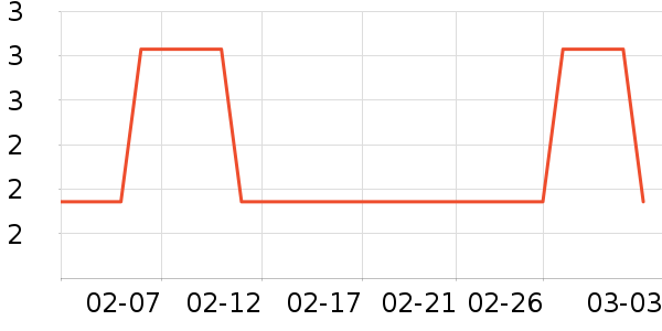 ����ʪ����ʷ�۸�