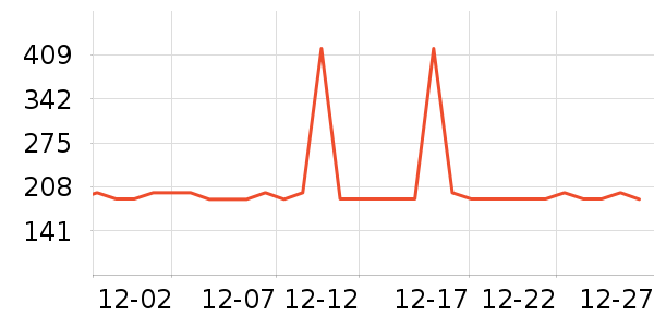 ���ջ���Ь����ʷ�۸�