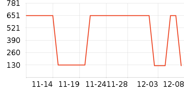 ����ұ��±���ʷ�۸�