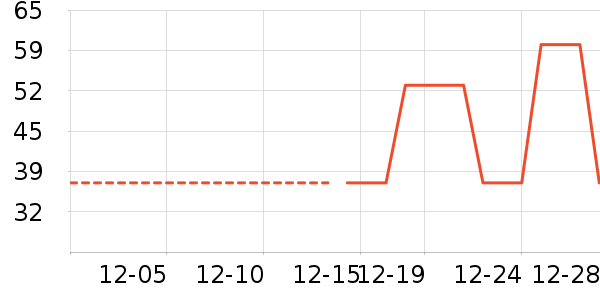 ����/�̲���ʷ�۸�