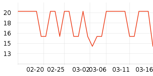 ������ë��/ԡ��/ԡ����ʷ�۸�