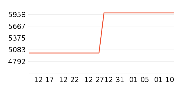 �Ͽ�ٯɽ�س�/��·����ʷ�۸�