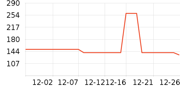 ����������ͯ���޷���ʷ�۸�