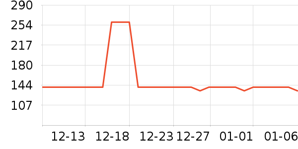 ����������ͯ���޷���ʷ�۸�