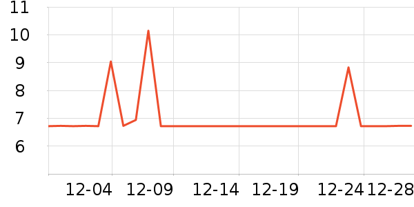 ������������/˿����ʷ�۸�