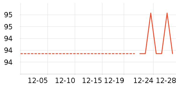 ���/������ʷ�۸�