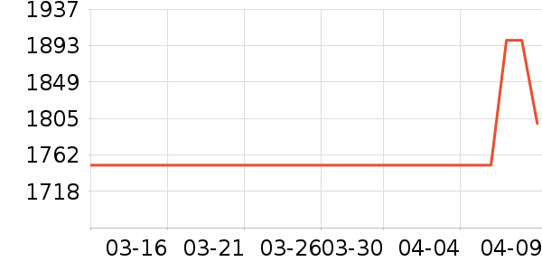 ���Ǳ���/�����ʷ�۸�