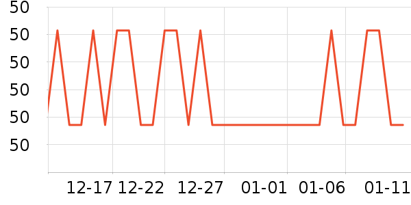 ��������������ʷ�۸�