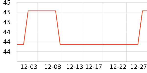 �����ĵ�̺/�ص���ʷ�۸�