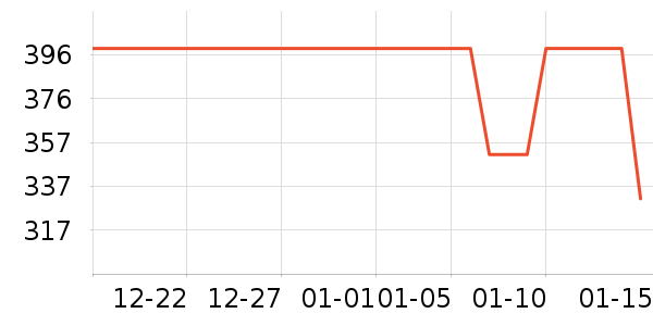 ����������ͯ������ʷ�۸�