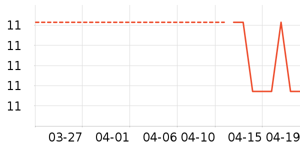 �Ѱ�����๤����ʷ�۸�