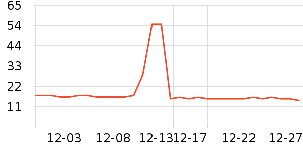 �۲׺��ƾ�/��������ʷ�۸�
