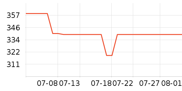 TEENMIX������Ůʿ��Ь��ʷ�۸�