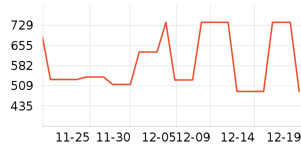 �Ϳ��˶��п�/������ʷ�۸�