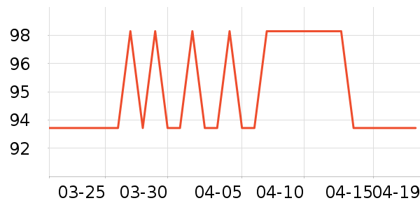 è�˴�Ʒ���� ��ʷ�۸�