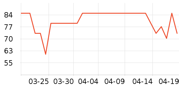 ����ʿơ����ʷ�۸�