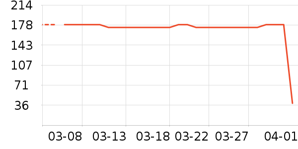 ��Ұ¼������ʷ�۸�