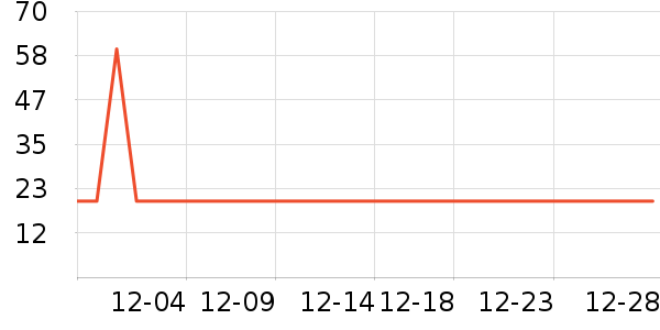 è����ʿ�ڿ���ʷ�۸�