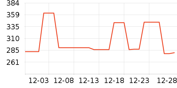 mont��bell��ͯ����/������ʷ�۸�