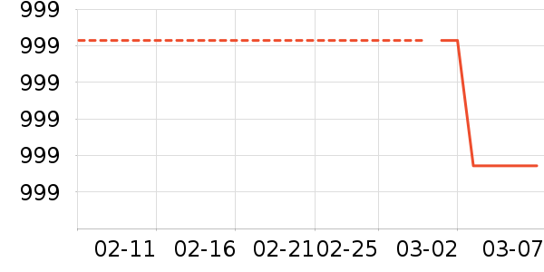 HUGO BOSS�˶�����ʷ�۸�