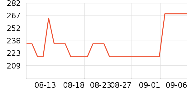 �п���Ұ�ʹ�����ʷ�۸�