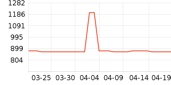 �ƺ�¥�׾���ʷ�۸�