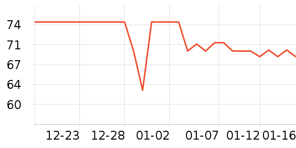 �޼������ʷ�۸�