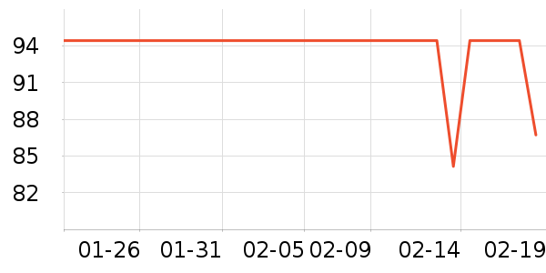 ������˹��ͥ�����þ���ʷ�۸�