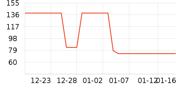 �����ƹ�ҵƷ��ʷ�۸�