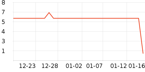 ����������ʷ�۸�